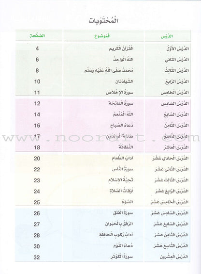 Islamic Sanabel KG 1 سنابل الإسلام