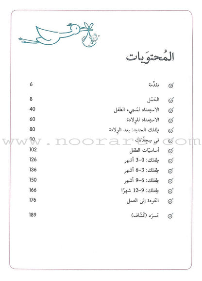 Pregnancy and Birth: The Essential Checklists الحمل والولادة: قوائم المراجعة الأساسية