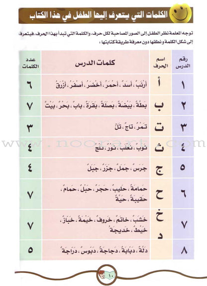 My Fun Words: Level KG, Part 2 كلماتي الممتعة ** Red Color **