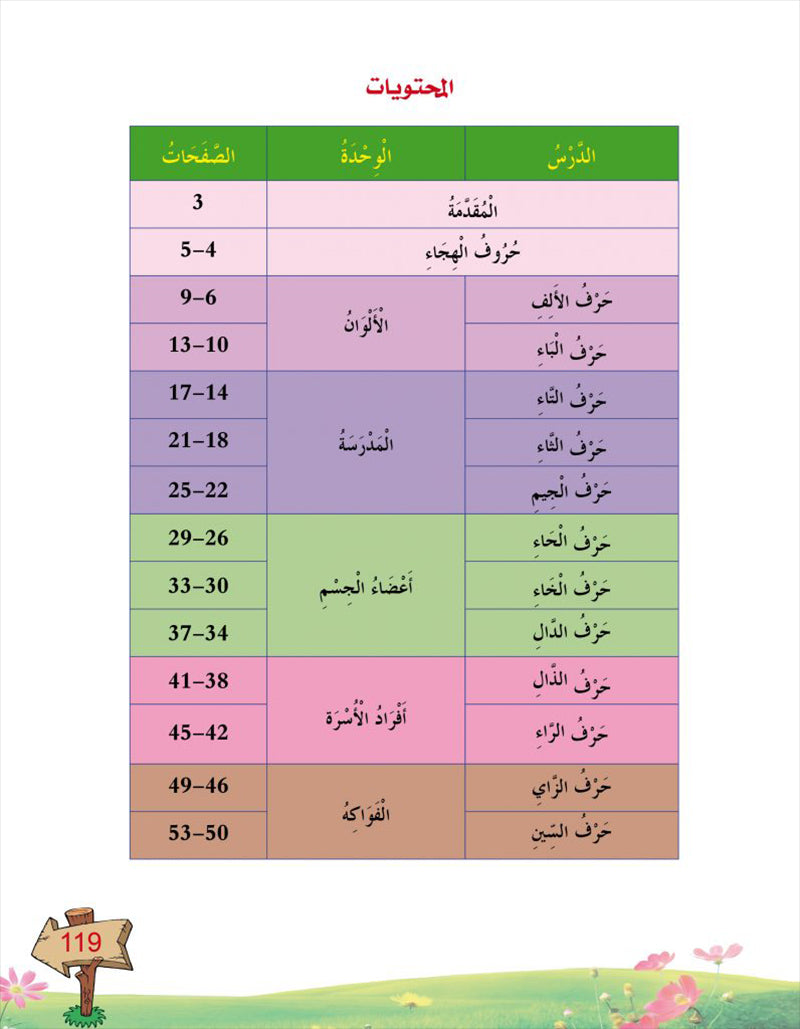In the Arabic Language Garden Textbook: K Level في حديقة اللغة العربية كتاب الطالب