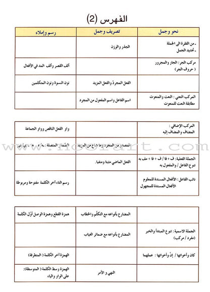 Easy Arabic Reading, Expression lessons and Exercises: Level 5 العربية الميسّرة