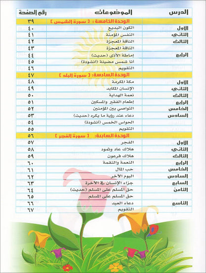 Qur'anic Kid's Club Curriculum - The Beloved of The Holy Qur'an: Level 2, Part 1 منهاج نادي الطفل القرآني أحباب القرآن