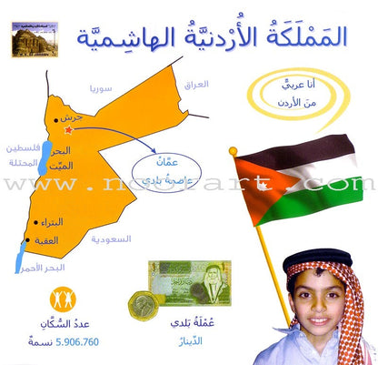 I Am an Arab and This Is My Country أنا عربي وهذا وطني