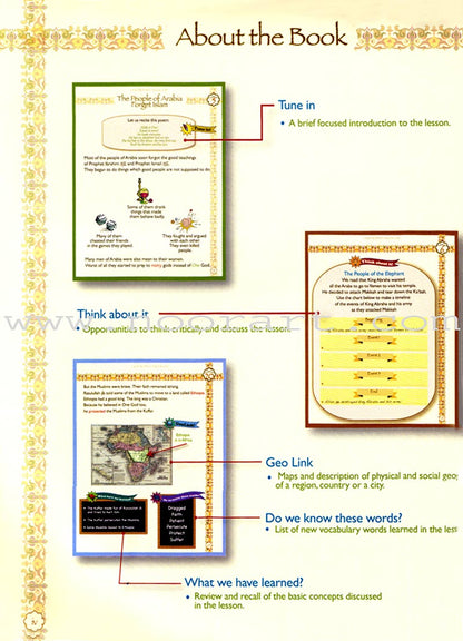Sirah of Our Prophet Textbook: Grade 2