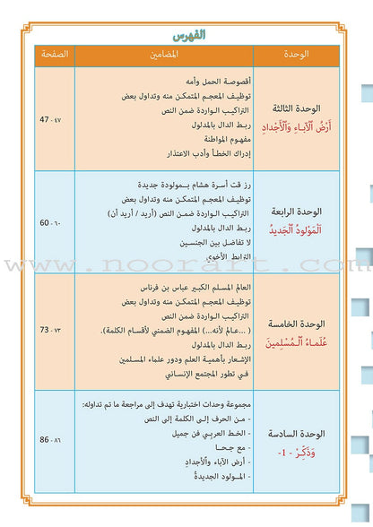 As-Sabeel for Arabic Education - Textbook: Level 4 السبيل: إلى التربية و التعليم- المستوى الرابع