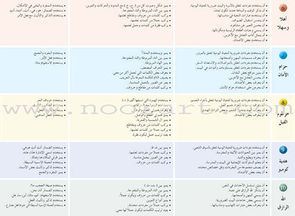 Arabic Language Friends  Textbook: Level 2 أصدقاء العربية