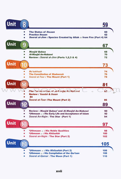 ICO Islamic Studies Teacher's Manual: Grade 6, Part 1