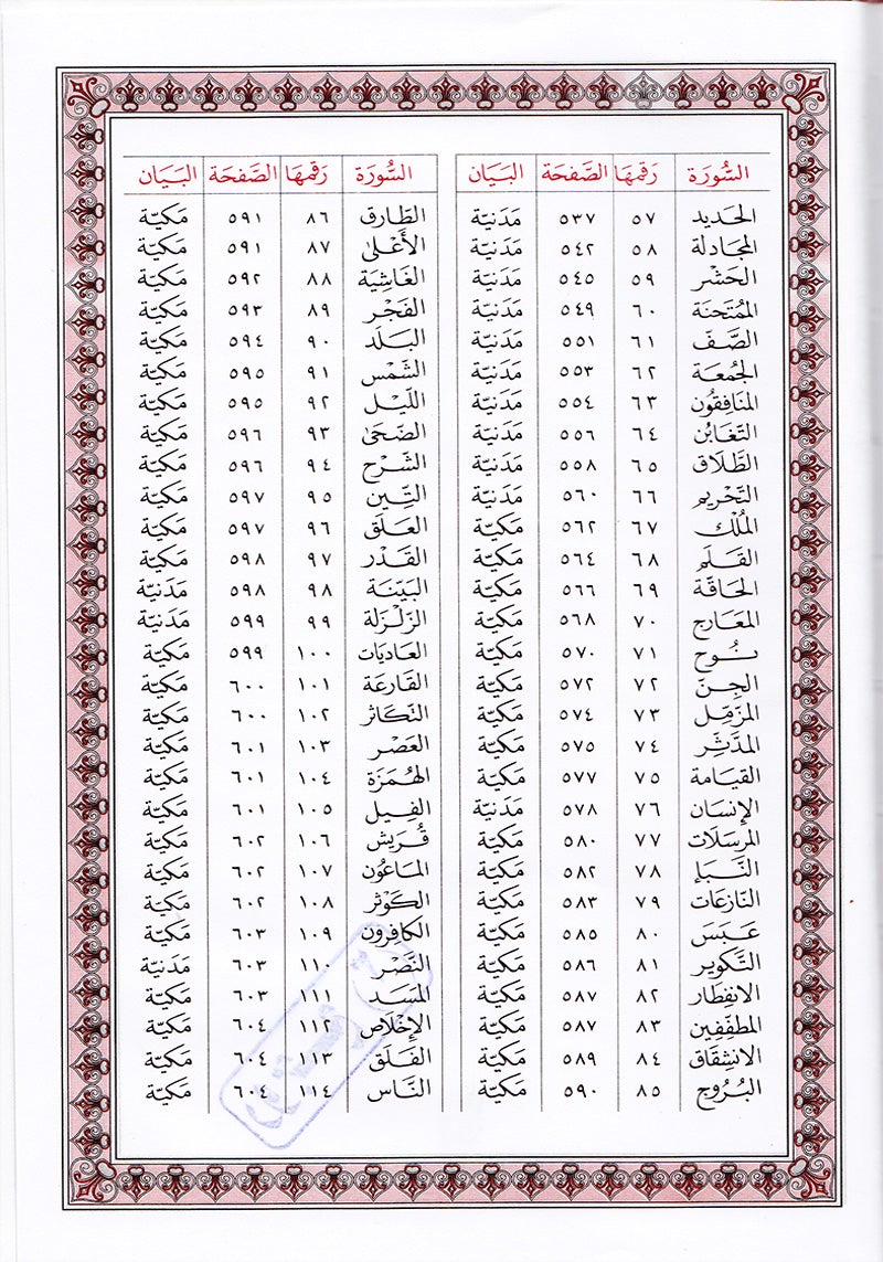 Mushaf al-Madinah (Small, Non Saudi Version, Color may Vary) مصحف المدينة