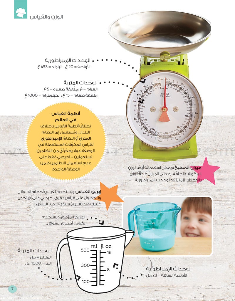 I Bake with My Mother أنا أخبز مع ماما