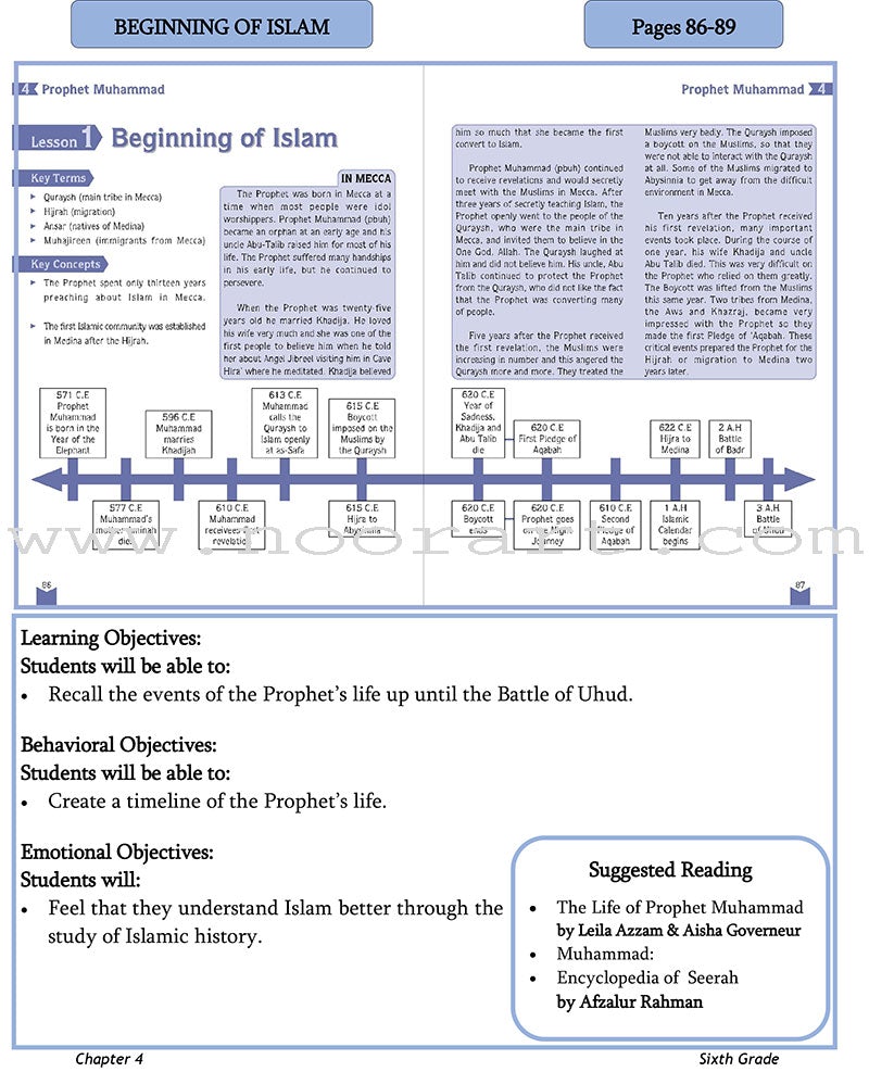 Learning and Living Islam Teacher's Edition: Level 6