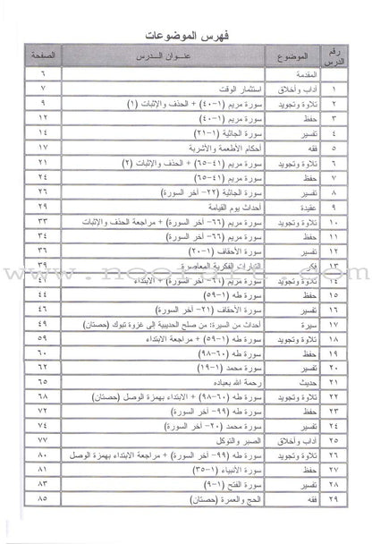 Permanent Qur'anic Centers Curriculum: Level 3, Part 2 منهاج المراكز القرآنية الدائمة