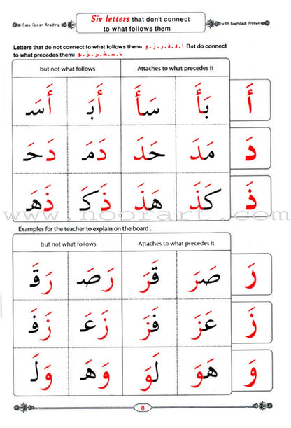 Easy Quran Reading with Baghdadi Primer for teaching the Arabic Alphabet , Diacritics and Reading to beginners :with English guidelines