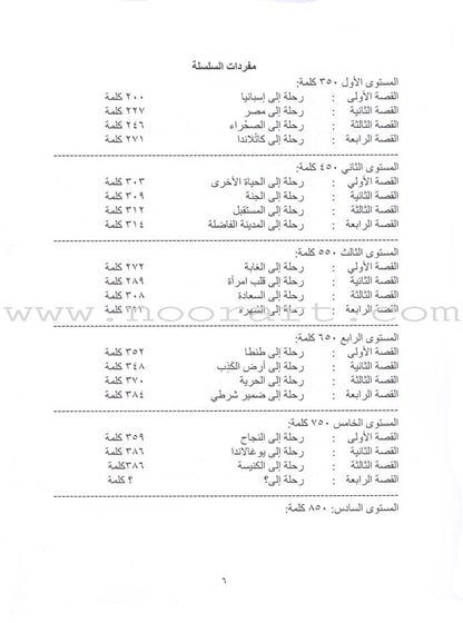 Sahlawayhi 1: Graded Stories for Beginners