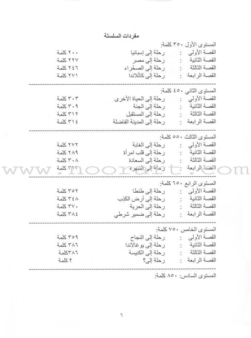 Sahlawayhi 1: Graded Stories for Beginners