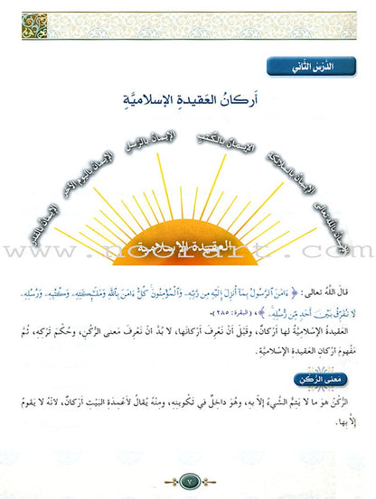 Islamic Knowledge Series - Islamic Belief: Book 11 سلسلة العلوم الإسلامية العقيدة الإسلامية