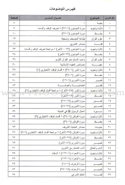 Permanent Qur'anic Centers Curriculum: Level 3, Part 1 منهاج المراكز القرآنية الدائمة