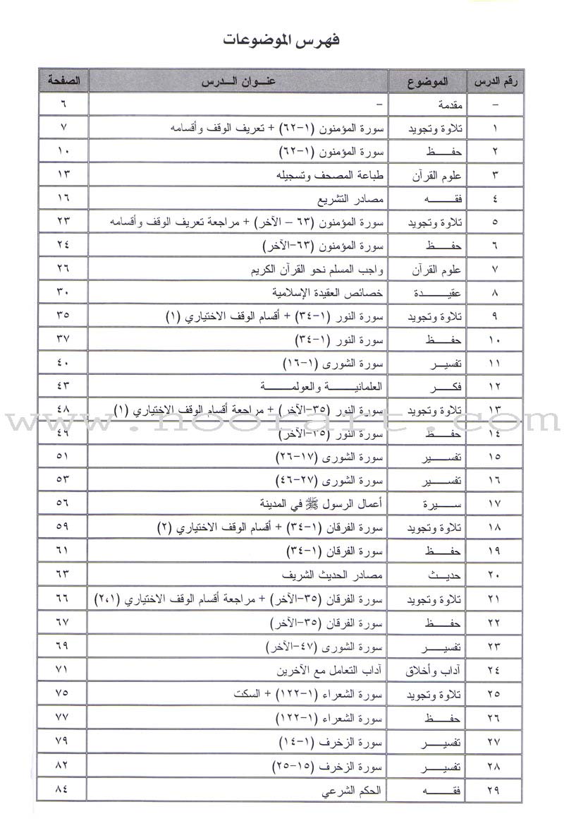 Permanent Qur'anic Centers Curriculum: Level 3, Part 1 منهاج المراكز القرآنية الدائمة