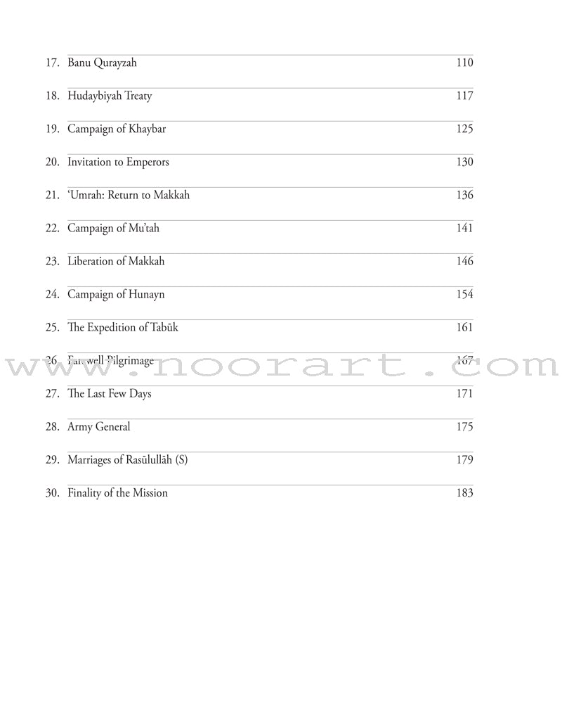 Life of Rasulullah (S): Madinah Period