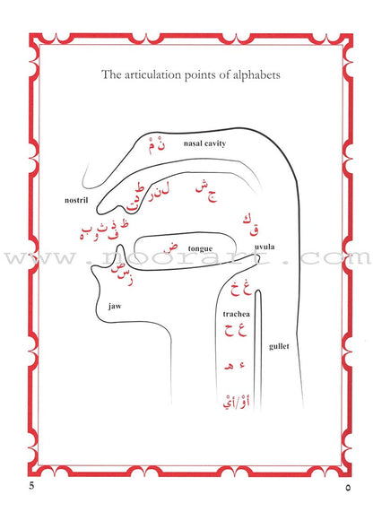 Modern Yassarnal Qur'an أنوار قرآنية في القاعدة البغدادية