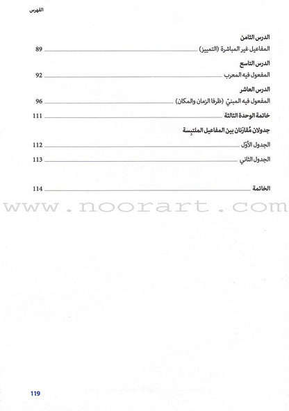 The Syntax of Meaning نحو المعنى