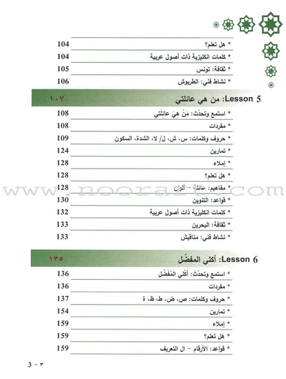 Arabic Language Through Dialogue - Part 1 (With Downloadable MP3 Files) اللغة العربية بالحوار