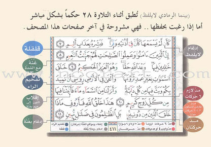 Tajweed Qur'an (Whole Qur'an, 30 Individual Parts, Landscape Pages in Leather Case) (7"x10")