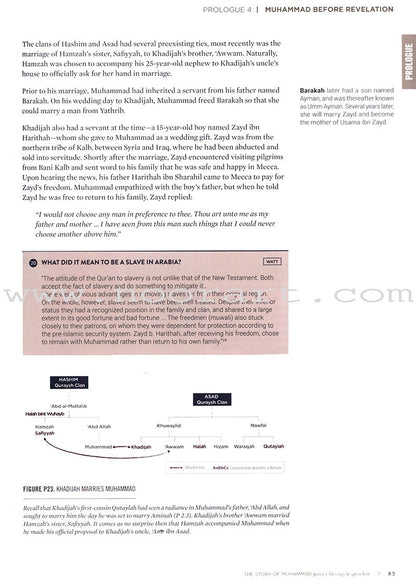 Revelation - The Story of Muhammad (PBUH)
