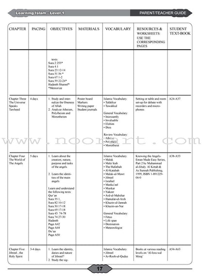 Learning Islam Teacher Guide: Level 1