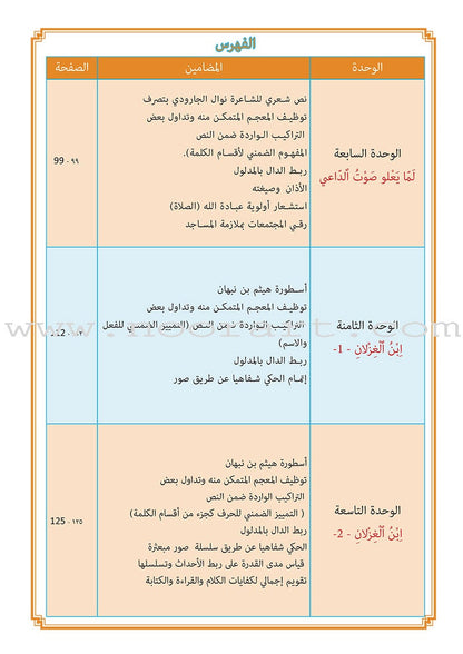 As-Sabeel for Arabic Education - Textbook: Level 4 السبيل: إلى التربية و التعليم- المستوى الرابع