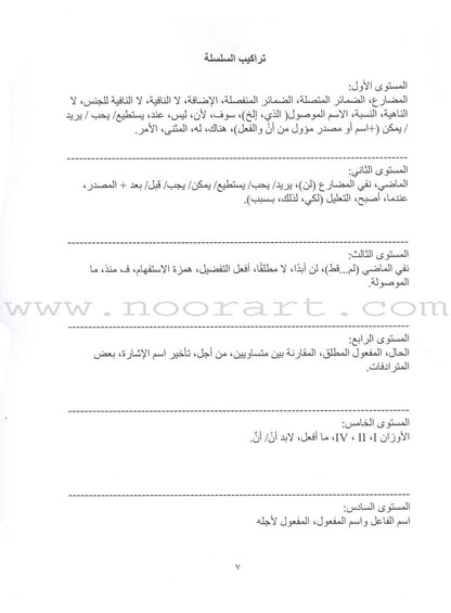Sahlawayhi 1: Graded Stories for Beginners