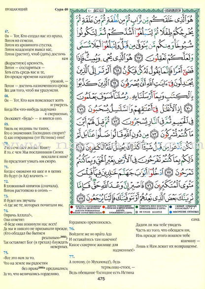 Tajweed Qur’an (Whole Qur’an, With Russian Translation) (Colors May Vary) مصحف التجويد