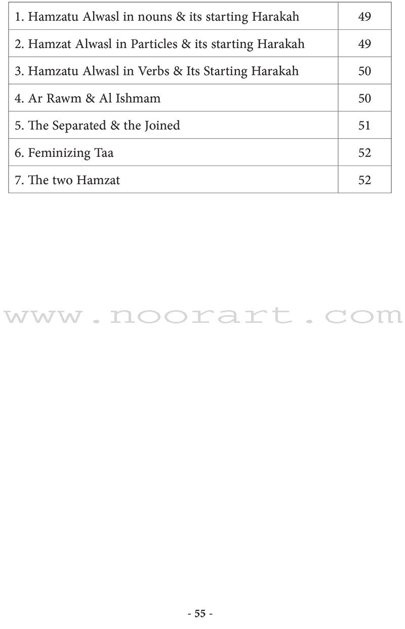 Summary of  Al-Muneer Book for Tajweed Rules