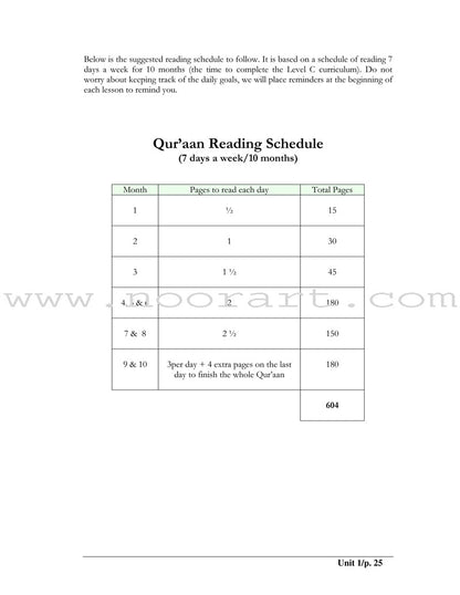 Lesson Manuals: Level C Part 2 (Unit 6-10)