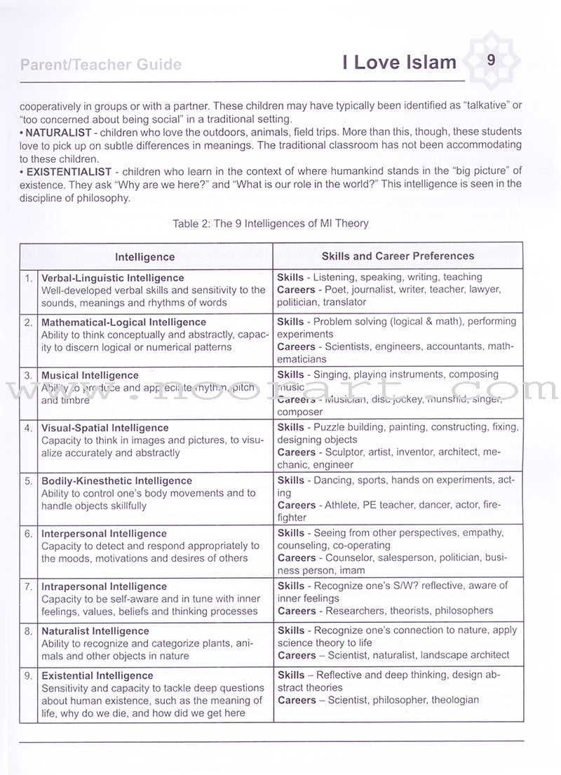 I Love Islam Teacher/Parent Guide: Level 4