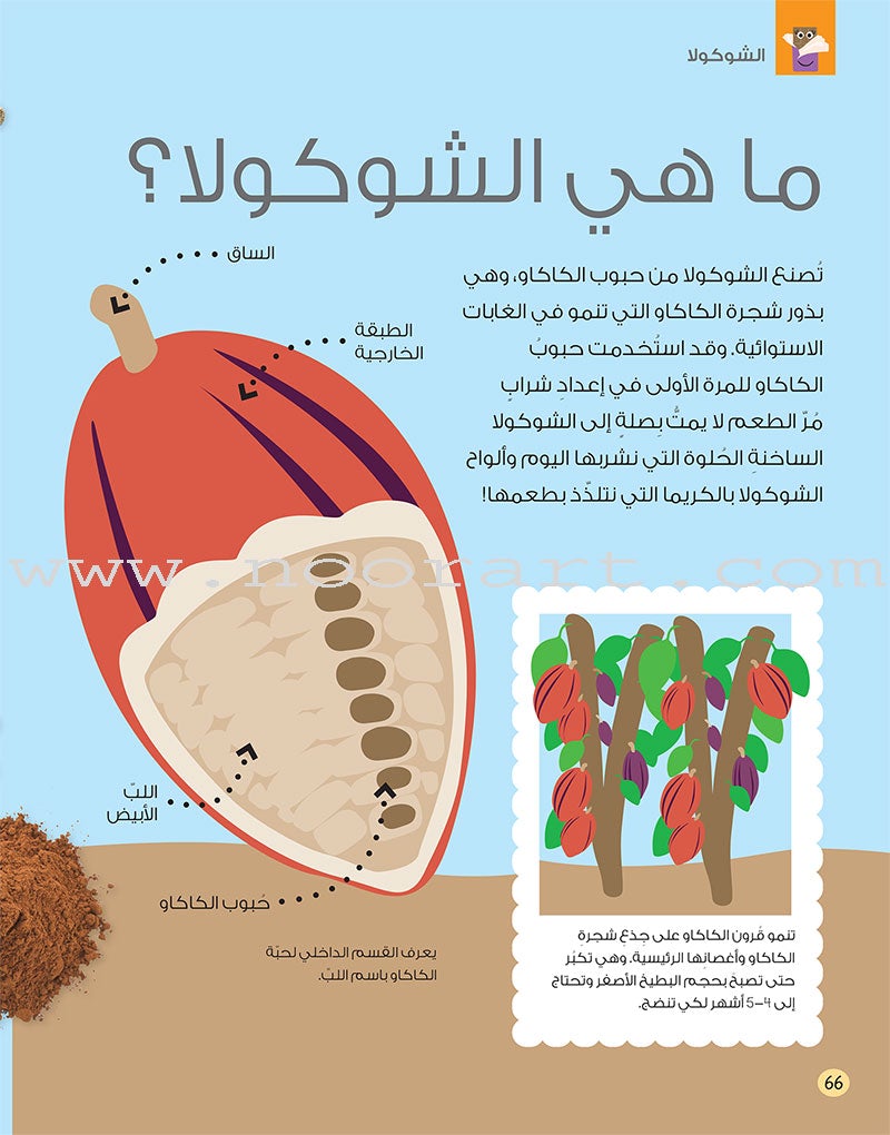 I Cook with Mama أنا أطبخ مع ماما