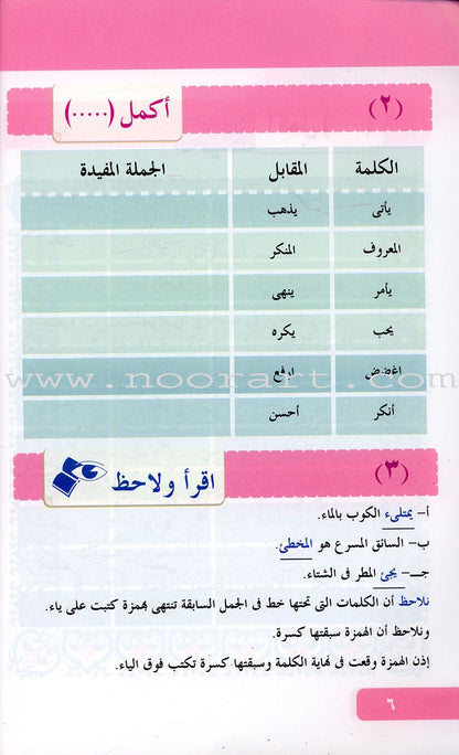 Arabic Language for Beginner Textbook: Level 12 اللغة العربية للناشئين