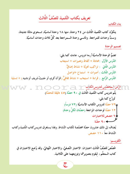 ICO Learn Arabic Textbook: Level 3, Part 1 (With Online Access Code) تعلم العربية