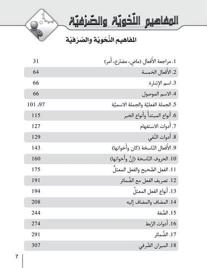 Al-Asas for Teaching Arabic for Non-Native Speakers: Part 3, Intermediate Level (with Online Audio Content)