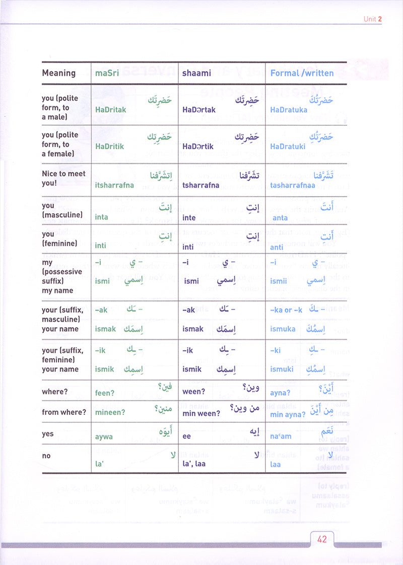 Alif Baa: Introduction to Arabic Letters and Sounds with Website (LINGCO), Third Edition, Hardcover