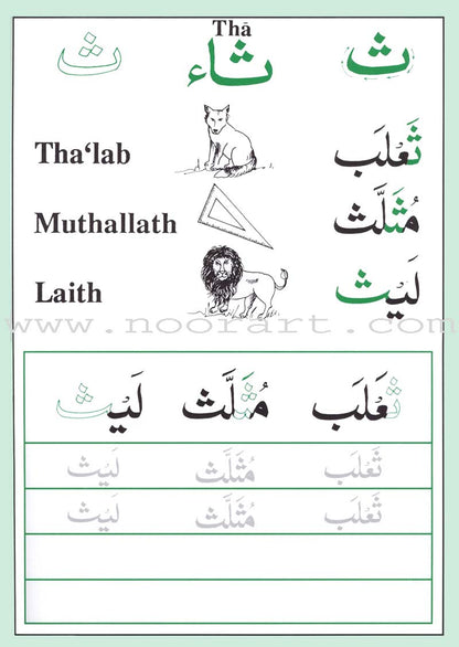 Shape and Forms of Arabic Letters أشكال الحروف العربية