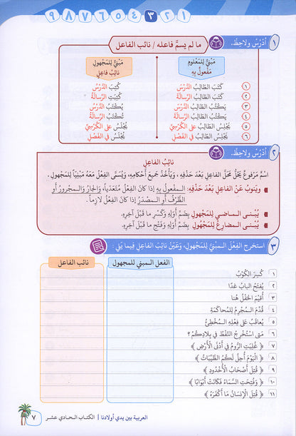 Arabic Between Our Children's Hands Textbook: Level 11 العربية بين يدي أولادنا