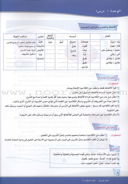 ICO Learn Arabic Teacher Guide: Level 6, Part 1 تعلم العربية كتاب المعلم