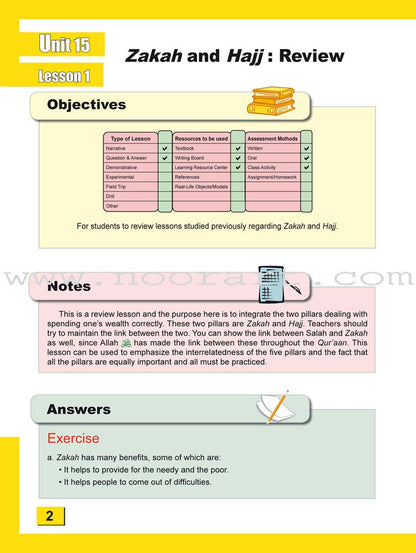 ICO Islamic Studies Teacher's Manual: Grade 1, Part 2