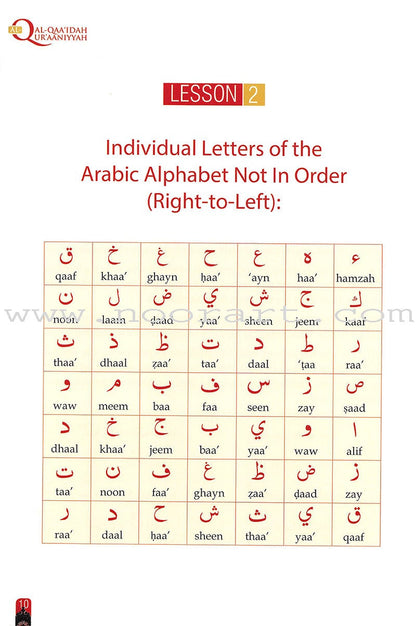 Al-Qaa'idah Al-Qur'aaniyyah, An Introduction to Tajweed