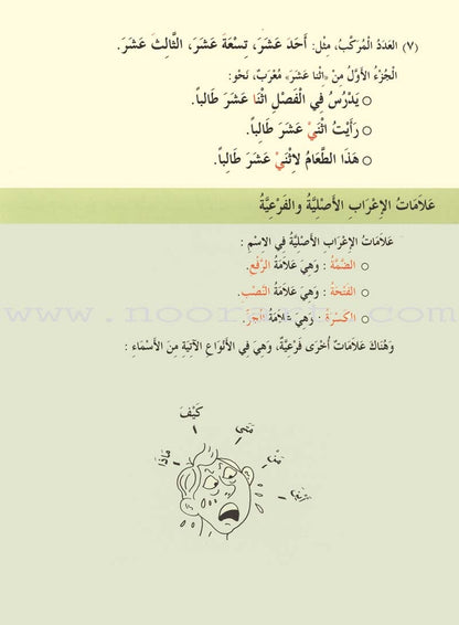 Madinah Arabic Reader: Book 6