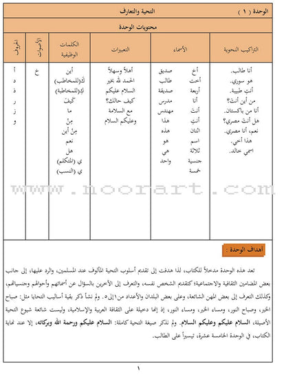 Arabic Between Your Hands - Teacher Book: Level 1 العربية بين يديك كتاب المعلم الأول