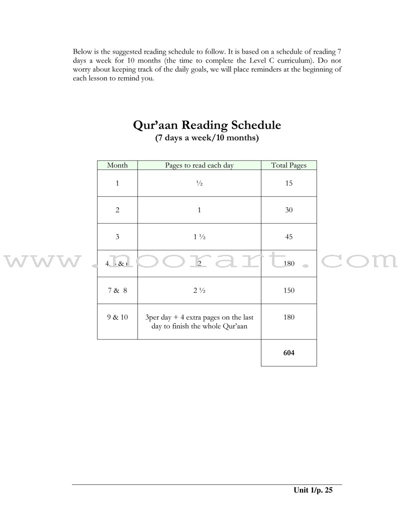 Lesson Manuals: Level C Part 1 (Unit 1-5)