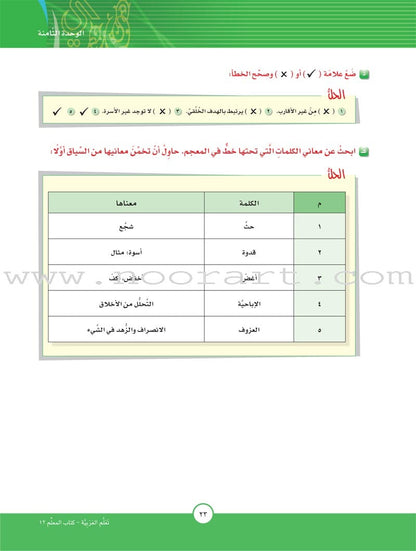 ICO Learn Arabic Teacher Guide: Level 12, Part 2 تعلم العربية