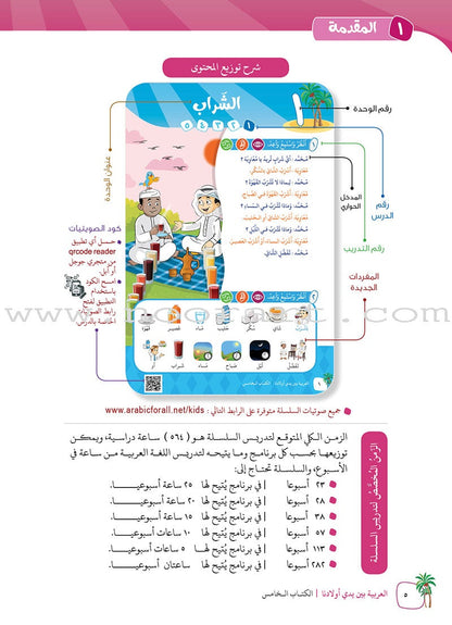 Arabic Between Our Children's Hands Teacher's Book: Level 5 العربية بين يدي أولادنا