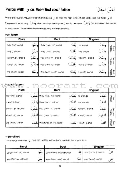 Gateway to Arabic: Level 4 مفتاح العربية